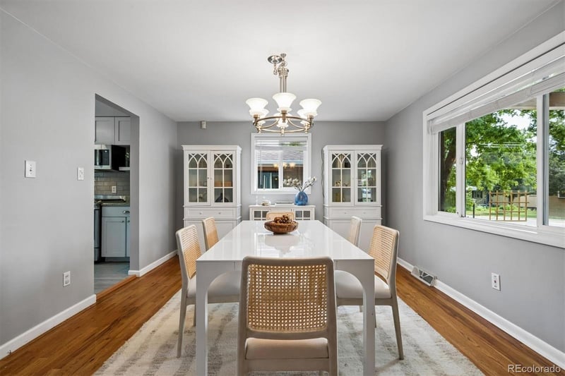 2190 Jay St, Edgewater, CO 80214