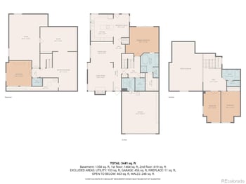 3 Red Cedar, Littleton, CO 80127