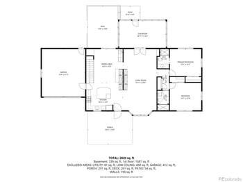 207 Pine Ave, Colorado Springs, CO 80906