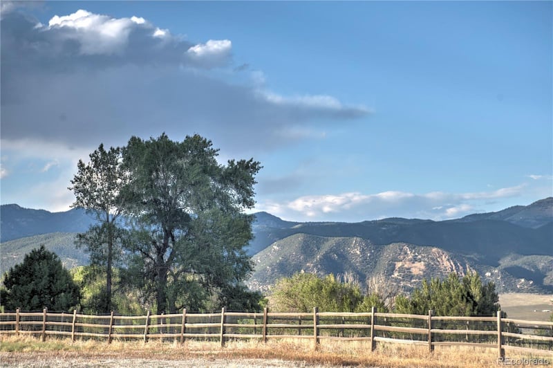 8815 Cameron Meadow Cir, Salida, CO 81201