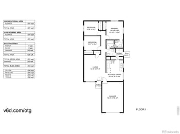 412 10th St, Fort Collins, CO 80524