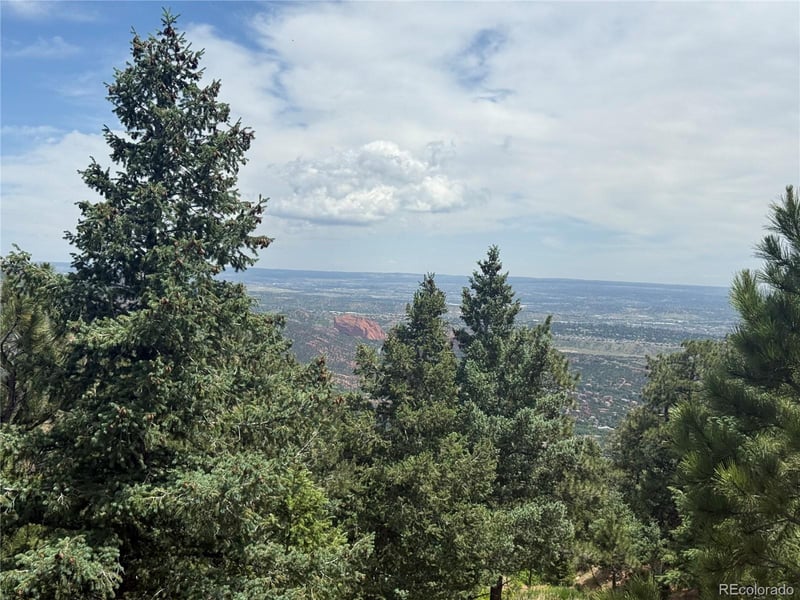358 Sugarloaf , Manitou Springs, CO 80829