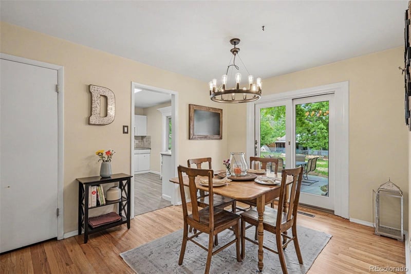 4102 Greenwood Pl, Denver, CO 80236