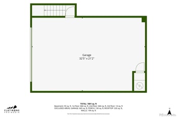 1221 Linden Ave, Boulder, CO 80304