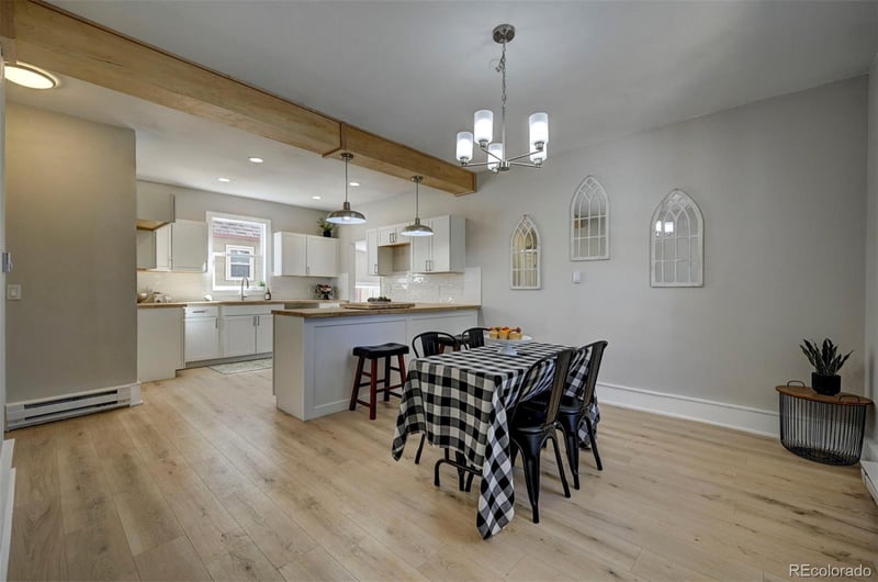 115 23rd St, Colorado Springs, CO 80904