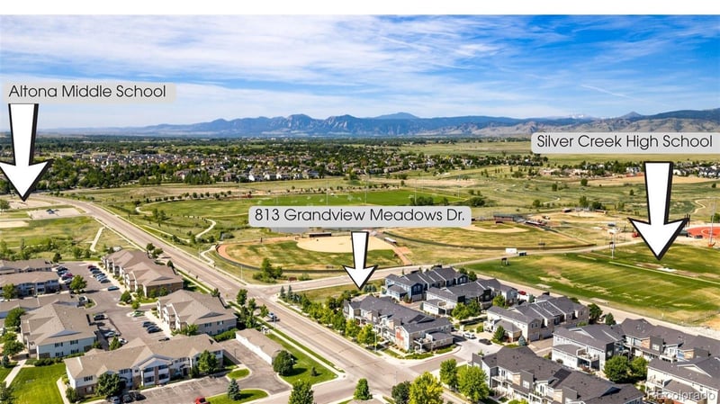 813 Grandview Mdws Dr, Longmont, CO 80503