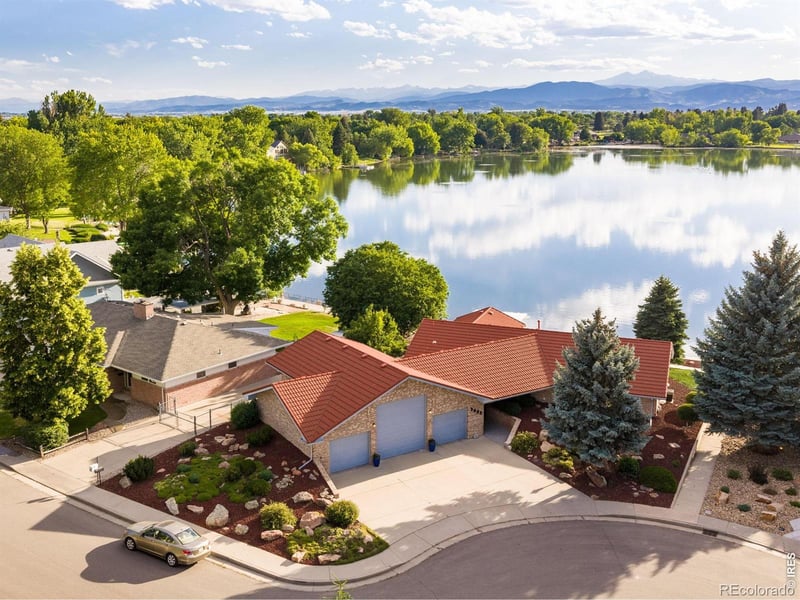 2033 Sitka Ct, Loveland, CO 80538