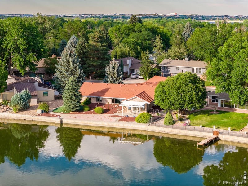 2033 Sitka Ct, Loveland, CO 80538