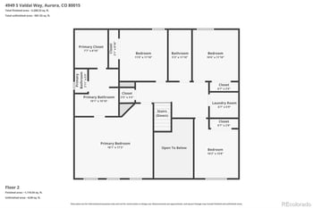 4949 S Valdai Way, Aurora, CO 80015