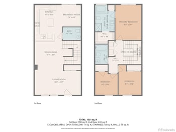 22780 E Briarwood Pl, Aurora, CO 80016