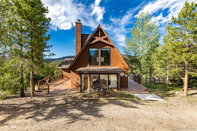192 Upland Dr, Breckenridge, CO 80424