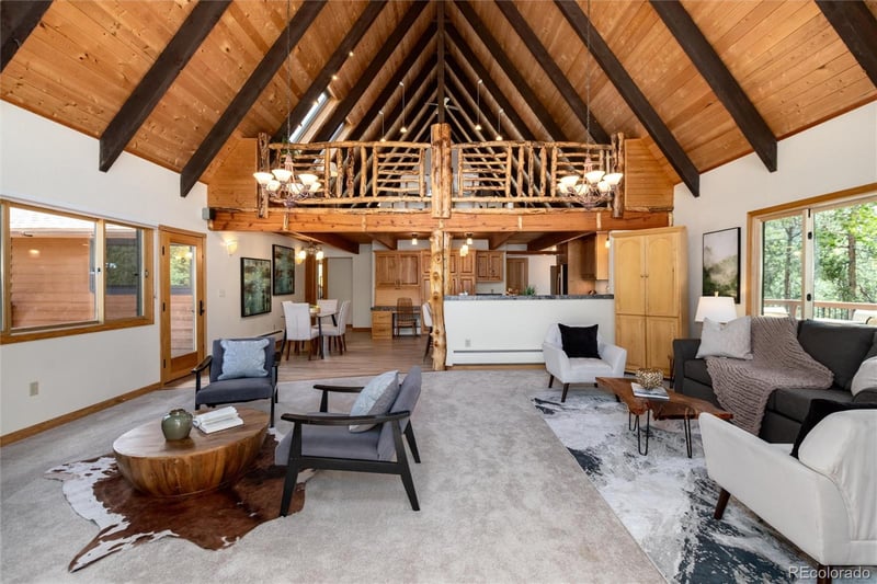 192 Upland Dr, Breckenridge, CO 80424