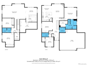429 Stone Cottage Grv, Colorado Springs, CO 80906