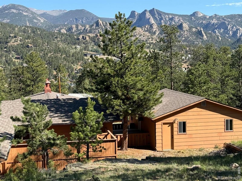 1352 Alpenglow Ln, Estes Park, CO 80517