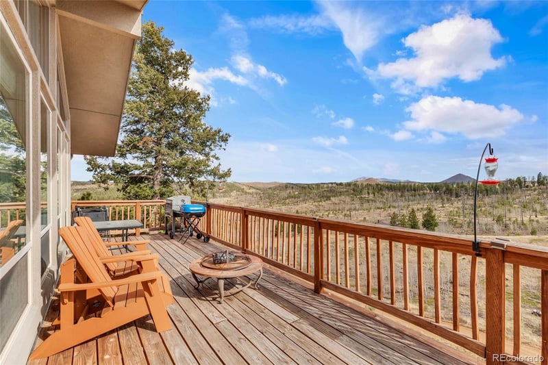 81 Hedges Cir, Woodland Park, CO 80863