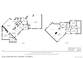 8124 S Ireland Way, Aurora, CO 80016