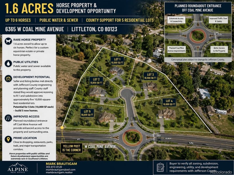 6365 Coal Mine Ave, Littleton, CO 80123
