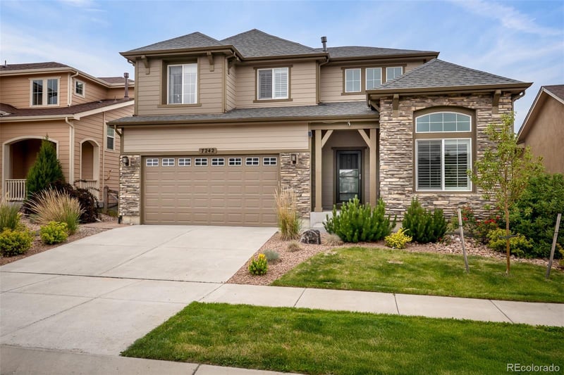 7242 Lewis Clark Trl, Colorado Springs, CO 80927