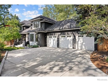 4281 Vinca Ct, Boulder, CO 80304