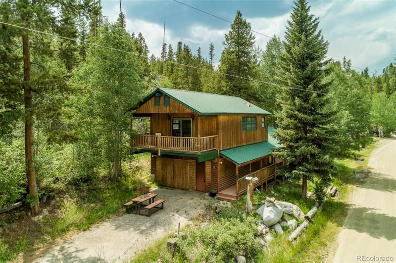 33 County Road 461, Grand Lake, CO 80447