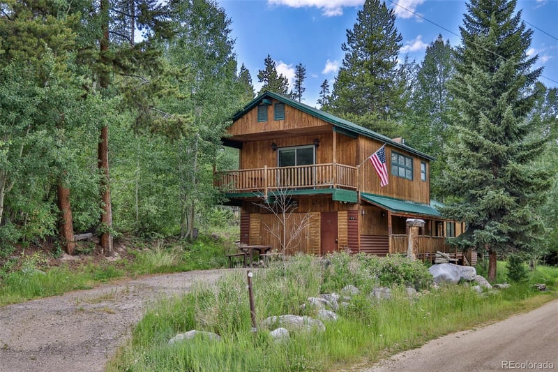 33 County Road 461, Grand Lake, CO 80447