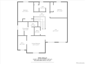 5824 Mark Twain Ln, Pueblo, CO 81008
