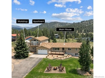 1765 Olympian Ln, Estes Park, CO 80517