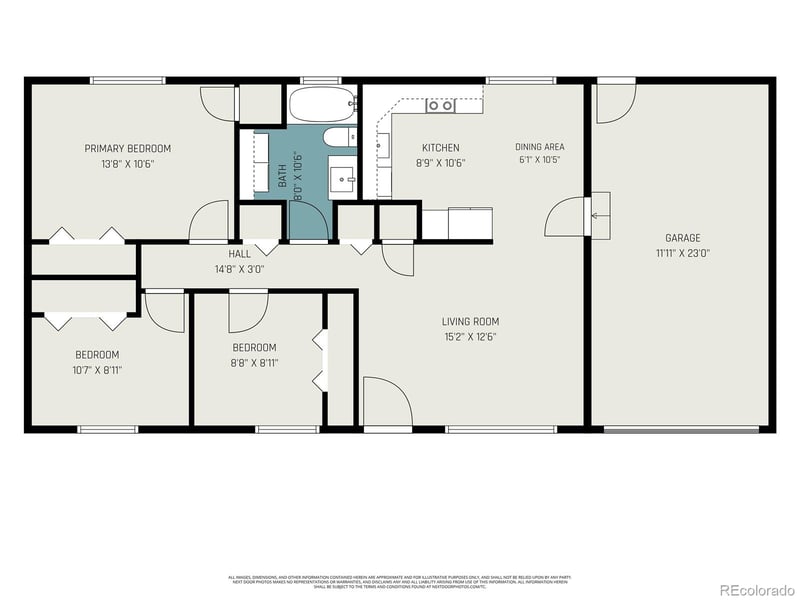 1076 Maxwell St, Colorado Springs, CO 80906