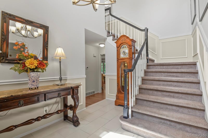 5301 S Garland Way, Littleton, CO 80123