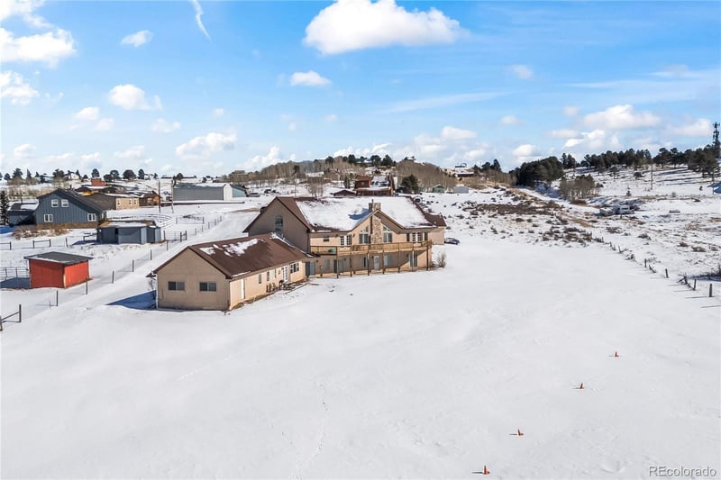 112 Ridge Point Cir, Divide, CO 80814