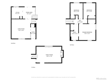 3955 Ayers Dr, Colorado Springs, CO 80920