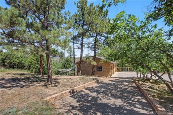 8020 Westwood Rd, Colorado Springs, CO 80919