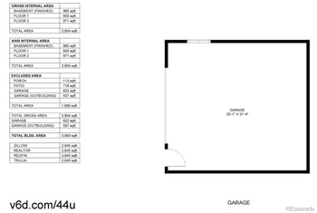 980 W El Nido, Pueblo, CO 81007