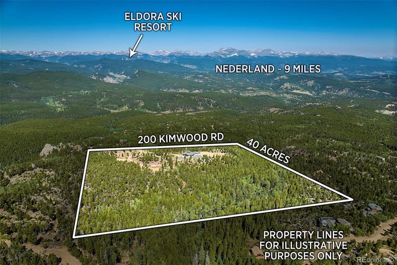 200 Kimwood Rd, Black Hawk, CO 80422