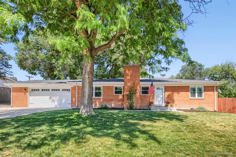 1012 Skyway Blvd, Colorado Springs, CO 80905