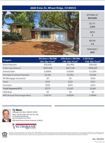 4660 Estes St, Wheat Ridge, CO 80033