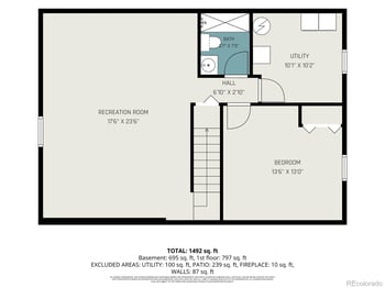 15176 E Jefferson Pl, Aurora, CO 80014