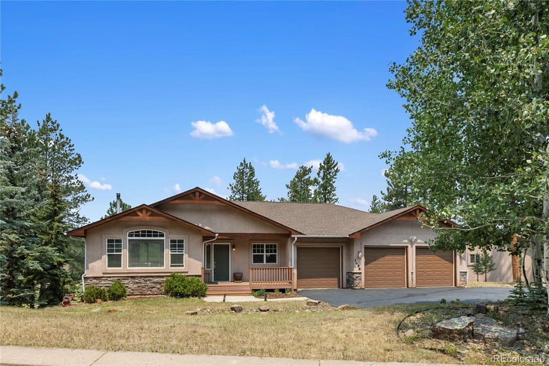 1498 Masters Dr, Woodland Park, CO 80863