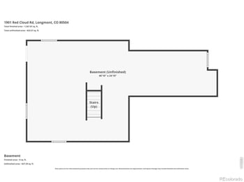 1901 Red Cloud Rd, Longmont, CO 80504