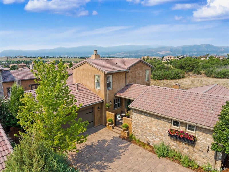 3734 Tuscanna Grv, Colorado Springs, CO 80920