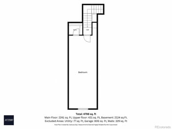 50111 E Maplewood Pl, Bennett, CO 80102