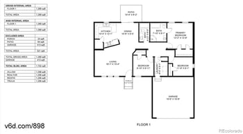 5741 S Quemoy Cir, Centennial, CO 80015