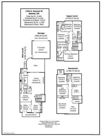 1346 S Gaylord St, Denver, CO 80210