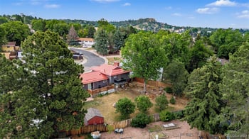 2110 Greenwich Cir, Colorado Springs, CO 80909