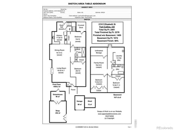219 E Elizabeth St, Fort Collins, CO 80524