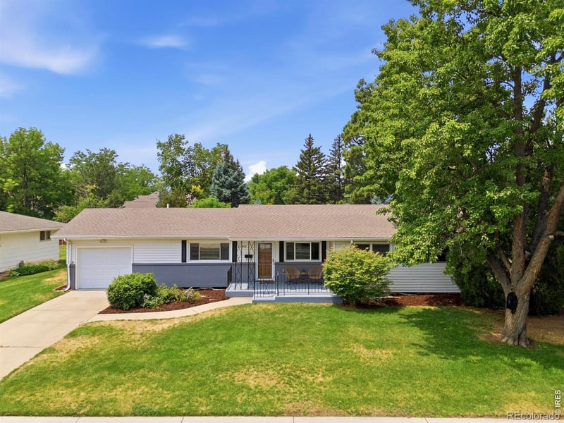 Home Worth Check