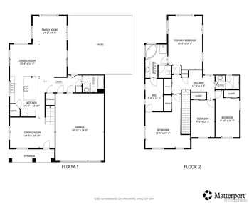 7545 Eggleston Dr, Boulder, CO 80303