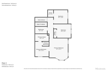 609 W Burgundy St #B, Highlands Ranch, CO 80129