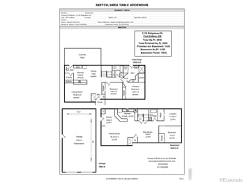 1118 Ridgelawn Dr, Fort Collins, CO 80521