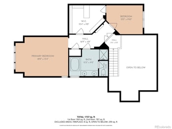 8412 S Miller Ct, Littleton, CO 80127